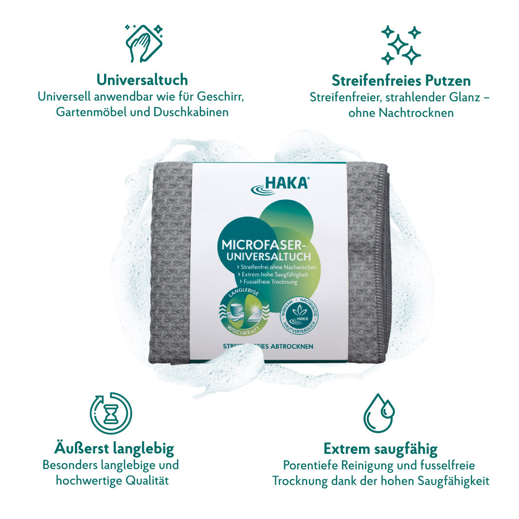 Microfaser Trocken- & Geschirrtuch, 1 Stk.